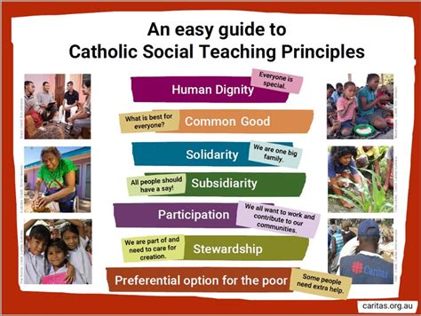Catholic Social Teaching, Social Justice, and Charity.